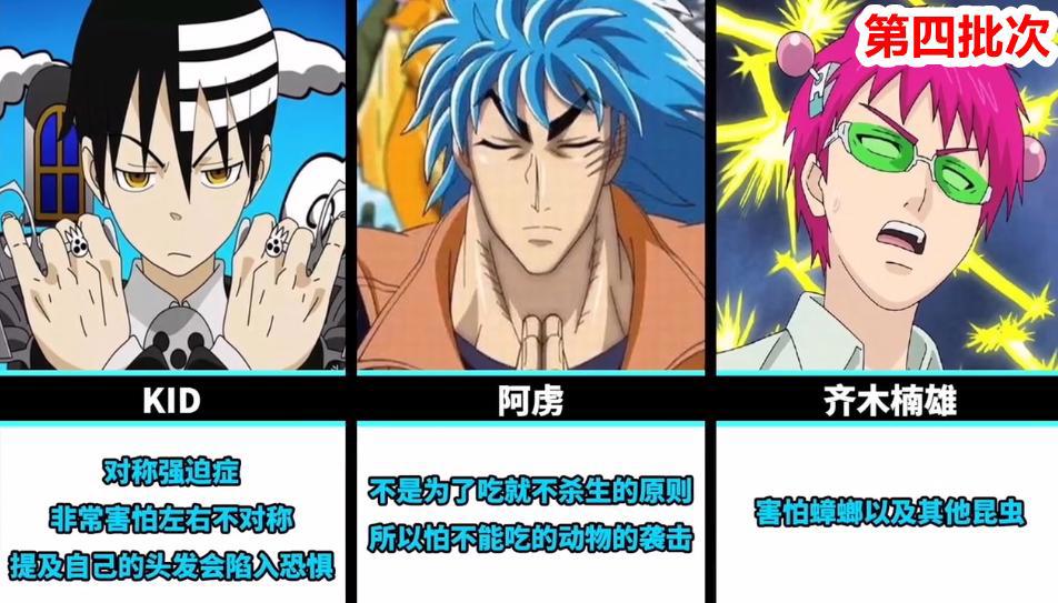 网友评出18位经典日漫角色的弱点，其中怪盗基德怕鱼的设定上榜