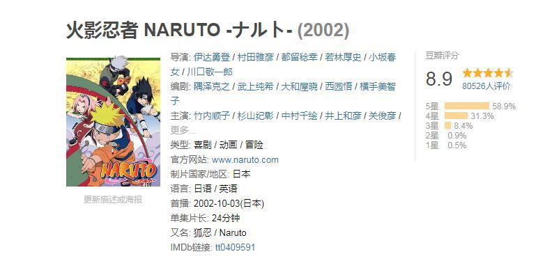 国外经典动漫之作，那年我们一起追过的童年！