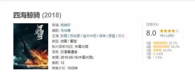 中国版“海贼王”？这部国漫想做的可不止这些