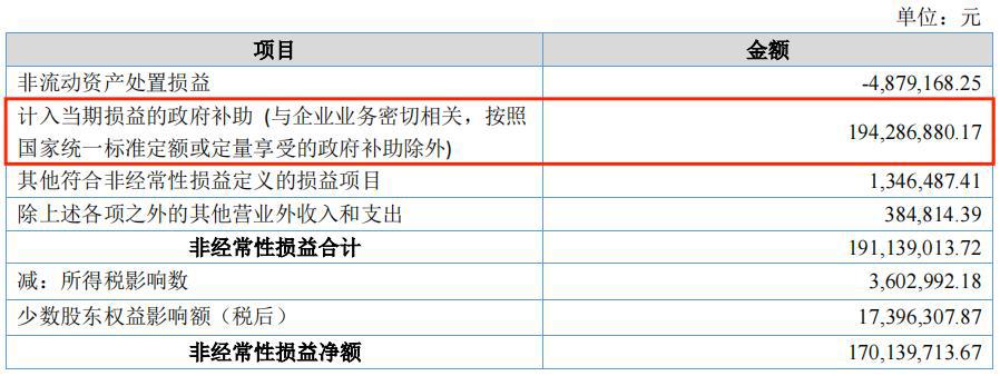 华强方特上半年亏1.29亿，乐园营收下降44%