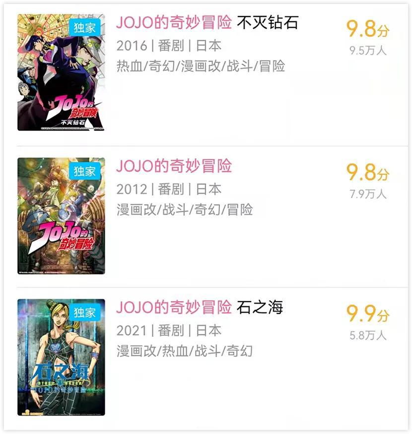 风靡34年的顶流漫画，还是一部时尚宝典？