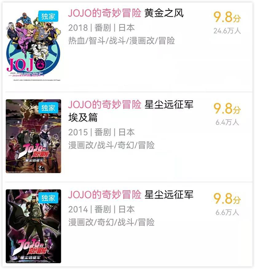 风靡34年的顶流漫画，还是一部时尚宝典？