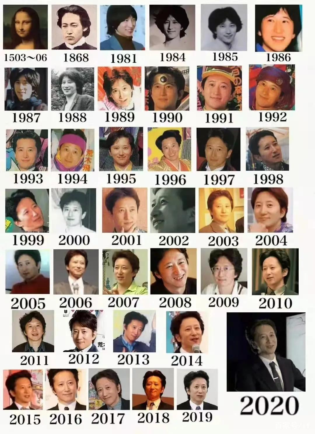 风靡34年的顶流漫画，还是一部时尚宝典？