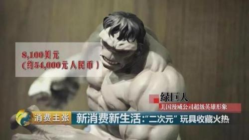 从千元升值到万元这些玩具为啥隐藏巨大潜力？