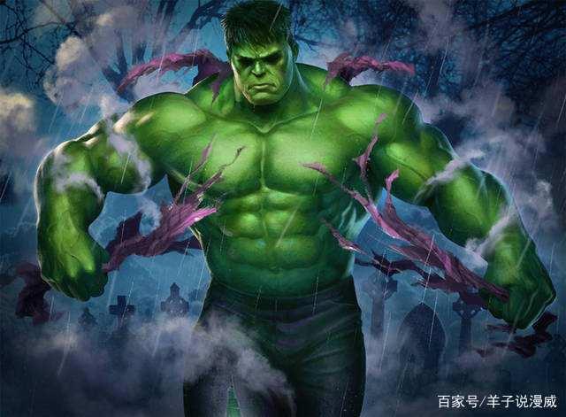 漫威漫画人物介绍：绿巨人——浩克