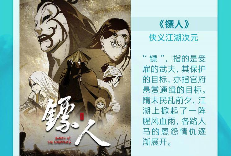 并无意料之外，皆在意料之中，鹅厂2022年度动漫片单发布