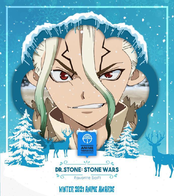 2021一月番榜单公布，Re0斩获六项大奖，最佳恋爱番不是堀与宫村