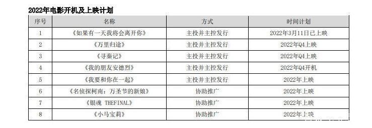 名侦探柯南：《万圣节的新娘》中配版开始录制，离上线又近了一步