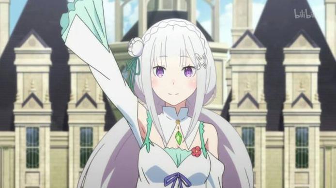 欧美女角色新排行公布，水原千鹤天……天下第二