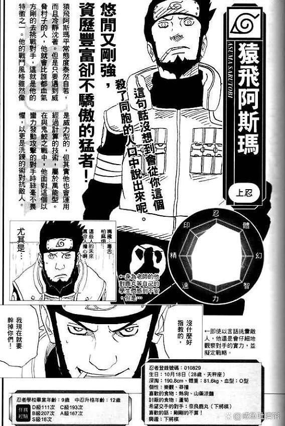 《火影忍者》第四次忍界大战前木叶上忍排名，大舅子上忍之耻