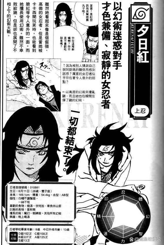 《火影忍者》第四次忍界大战前木叶上忍排名，大舅子上忍之耻