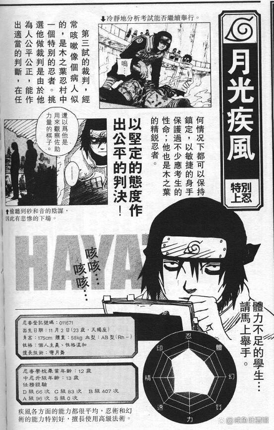 《火影忍者》第四次忍界大战前木叶上忍排名，大舅子上忍之耻