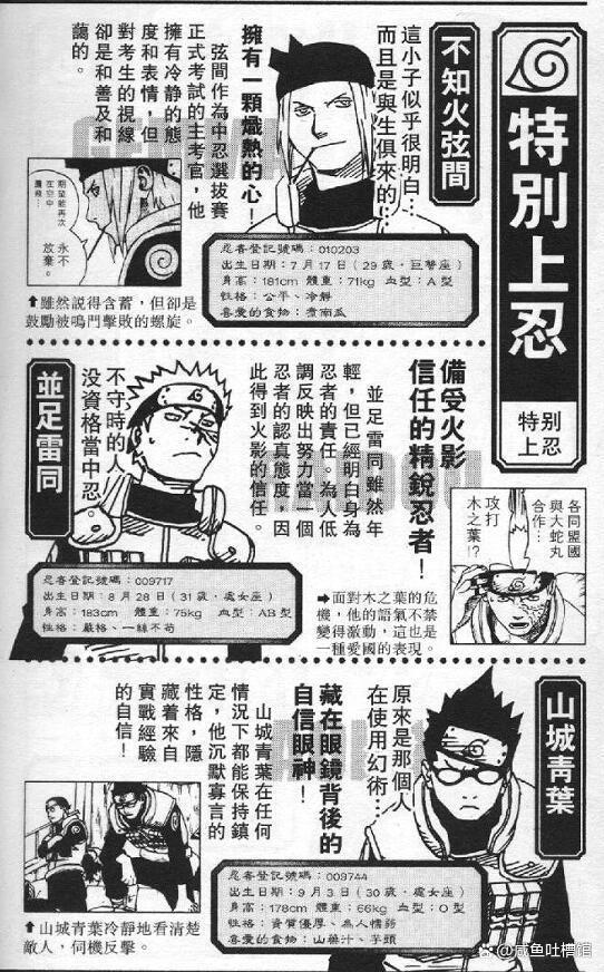 《火影忍者》第四次忍界大战前木叶上忍排名，大舅子上忍之耻