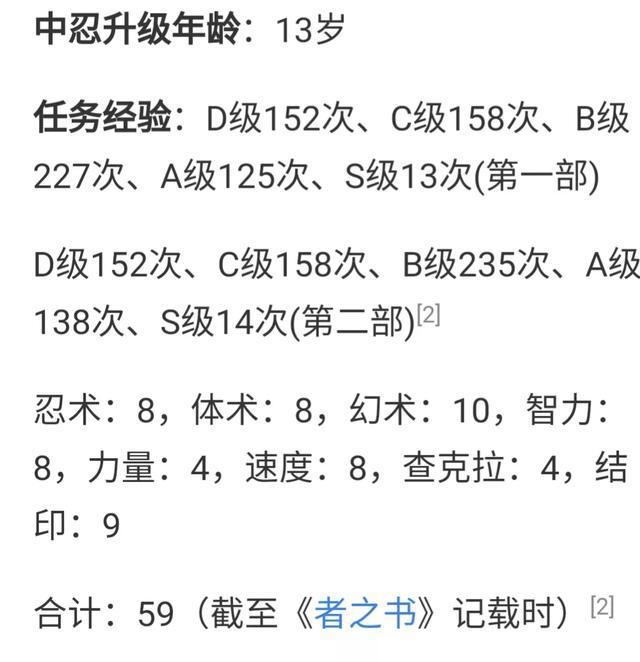 火影：红的实力那么弱，为何也是木叶4大上忍之一呢？