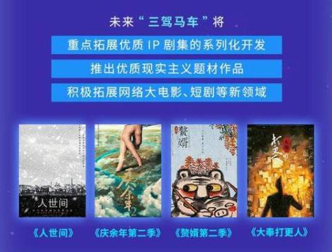 2021上半年，阅文940万网络作家更了180亿字，你看了几部？