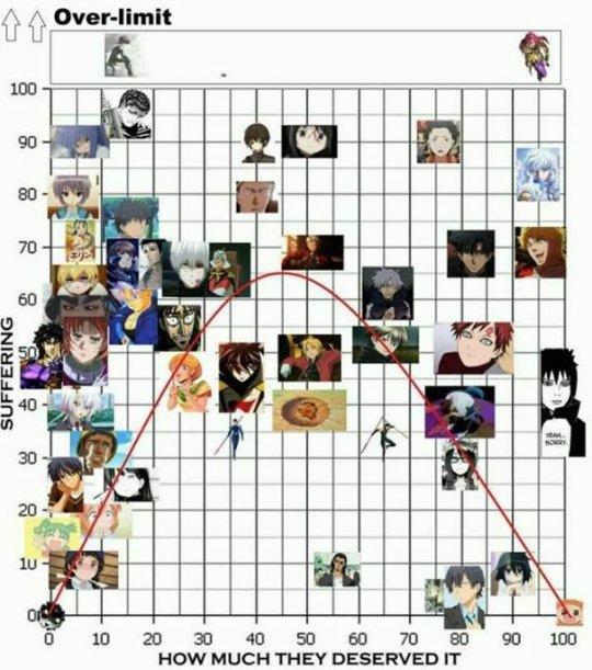 32年仅更新363话，质量超高的剑风传奇，也被改成无脑割草游戏过