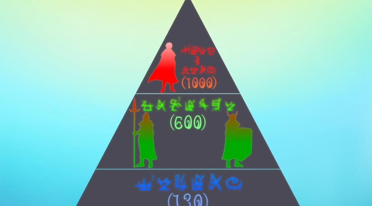 超越神剧包子雷，新番男主的胡萝卜如同核弹，一击秒杀巨龙！