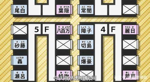 我的英雄学院第三季动画看点最大的一集：带你揭秘A班的私人房间