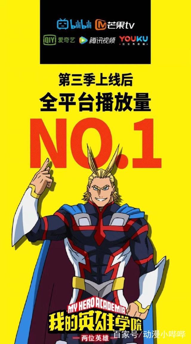 《我的英雄学院》动画版斩获六大荣耀，终成次世代NO.1热血动漫！