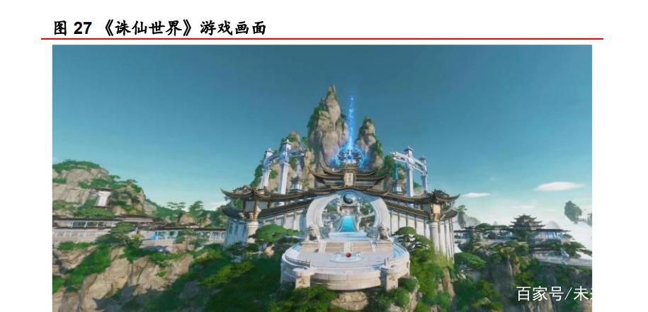 游戏行业专题报告：源于端游，成于手游，关注反向“手转端”趋势