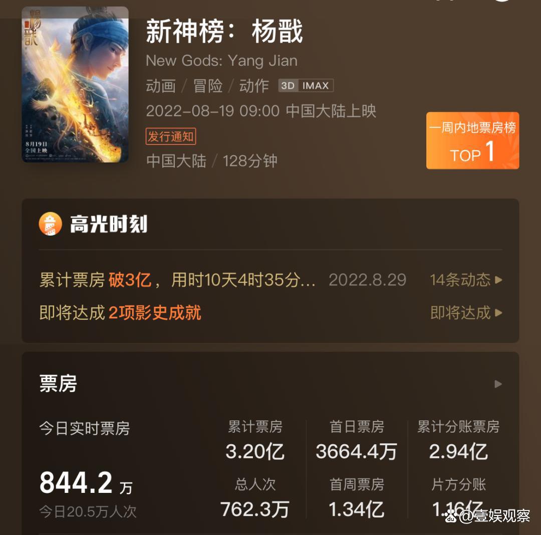 暑期档不再是动画电影的最佳CP？