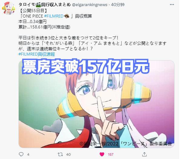 《海贼王RED》版权已购买，预计11或12月上映！日本票房突破157亿