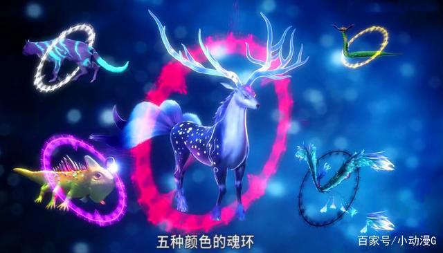 斗罗大陆：这几只魂兽经常出现在动漫里，却没有人知道它们的名字