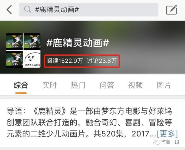 《鹿精灵》第二季卫视、网络收视双线飘红，梦东方“中国迪士尼”商业版图初现