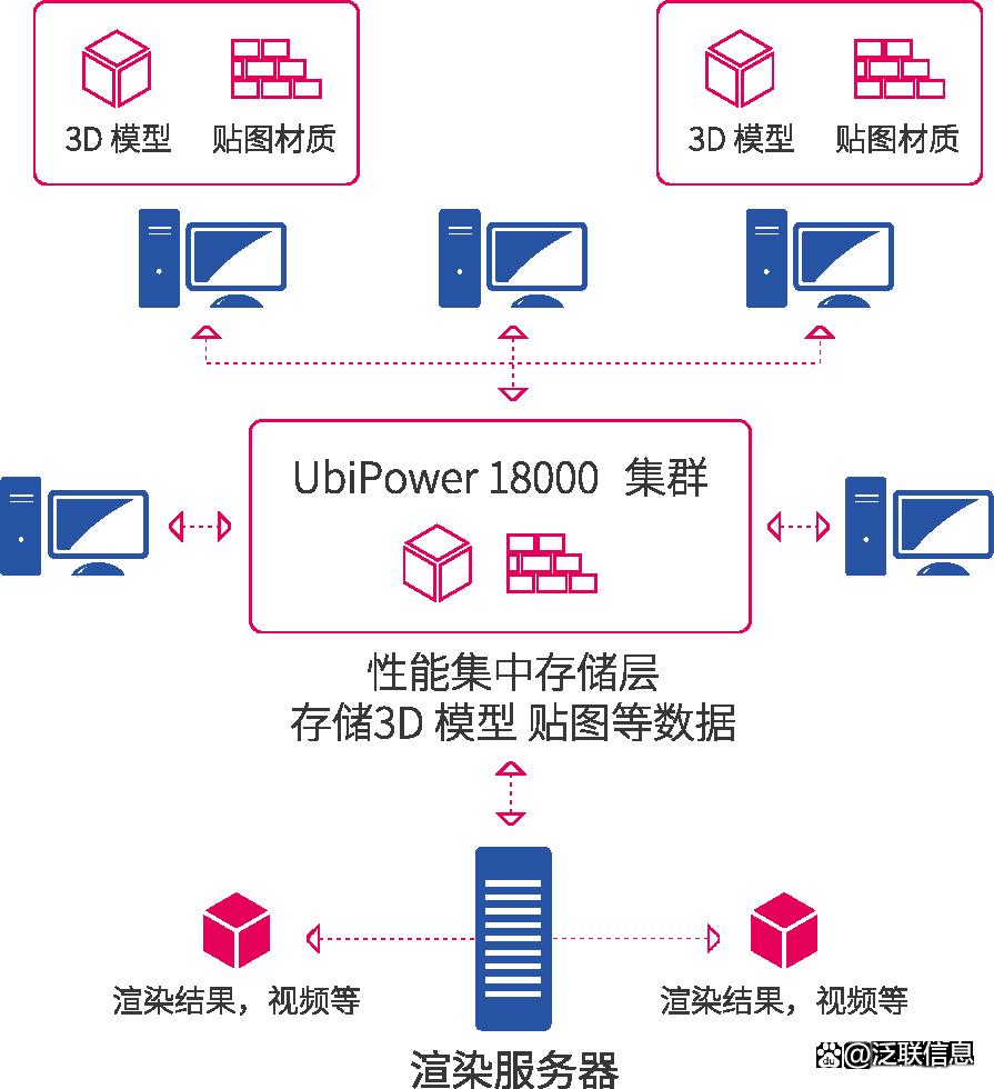 《山海经》上映看中国动画崛起之路