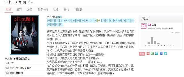 这部作品尽管冷门，却是史上最写实的机战片