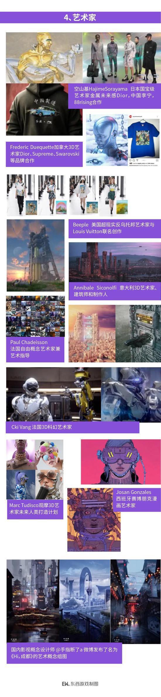 《赛博朋克2077》：预谋已久的狂欢蓄势欲动的风潮