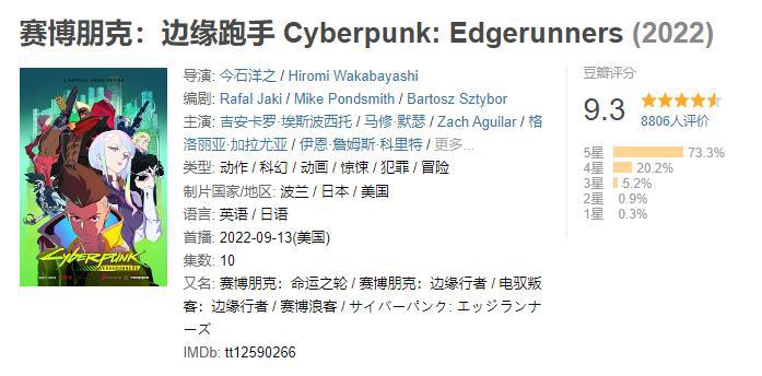 《赛博朋克：边缘行者》爆火背后，Netflix是怎么做游戏改编动画的