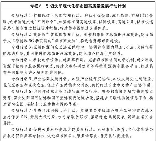 「喜迎二十大辽宁在行动」重磅！沈阳建设国家中心城市行动纲要发布！