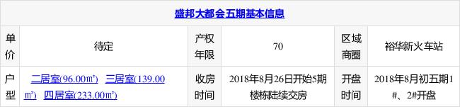 石家庄多座公园十一开放其中一座填补东北区域缺失中大型公园的空白