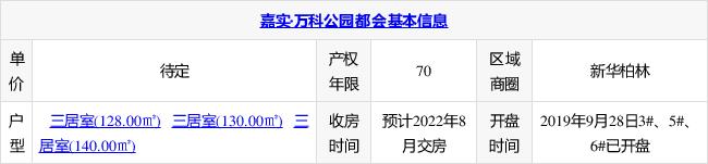 石家庄多座公园十一开放其中一座填补东北区域缺失中大型公园的空白