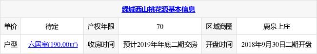 石家庄多座公园十一开放其中一座填补东北区域缺失中大型公园的空白