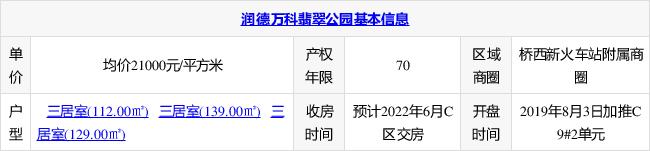 石家庄多座公园十一开放其中一座填补东北区域缺失中大型公园的空白