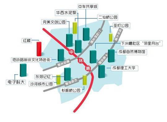 成都崛起“东郊文创城”打造“最具工业风”城市会客厅