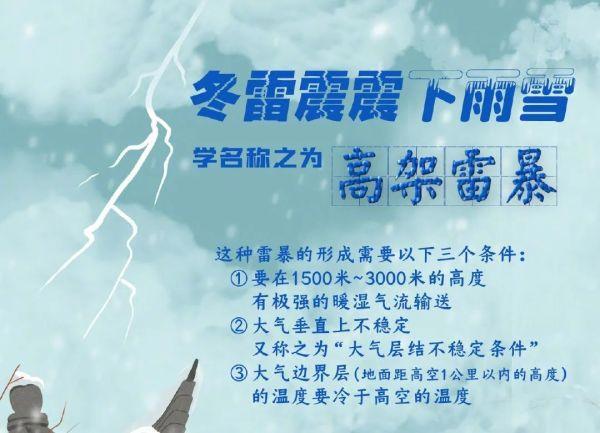 早读｜天津多区今天停课！最新雪情＋路况！雪后防跌倒攻略！国家邮政局发布重要提示！