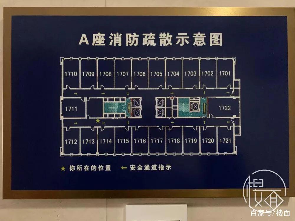 曾经的炒房天堂，当下进场怎么选房？