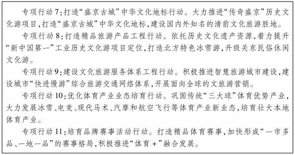 重磅！沈阳建设国家中心城市行动纲要发布！