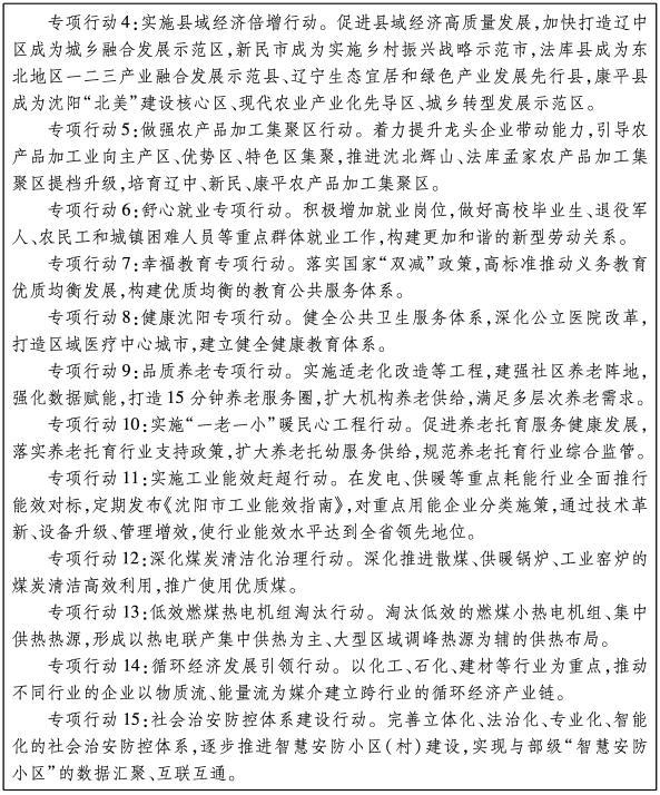 重磅！沈阳建设国家中心城市行动纲要发布！