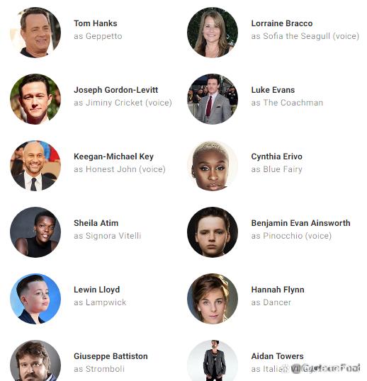 迪士尼新作《匹诺曹》发布预告，黑人仙女上热搜，创新还是魔改？