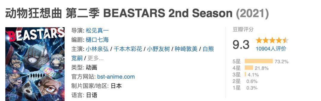 豆瓣评分9.3，这部成人版日番，太敢了