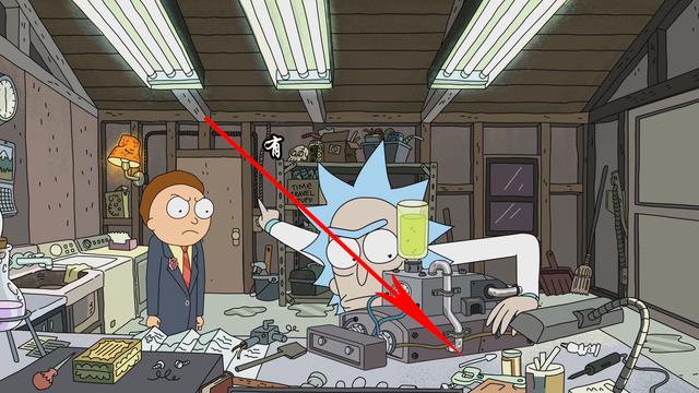 挑战全网最细《瑞克与莫蒂》彩蛋分析·第一季第六集