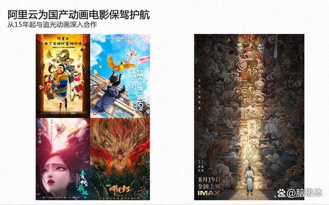 《新神榜：杨戬》这样的爆款影视动漫作品原来都掌握了成功密码