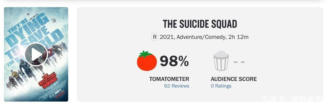 X特遣队烂番茄98%，成DC漫改最好电影，网友：我也想养一只鲨鱼王