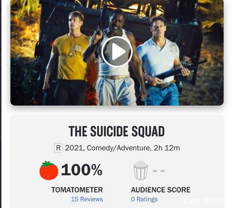 DC电影《X特遣队：全员集结》媒体评价解禁