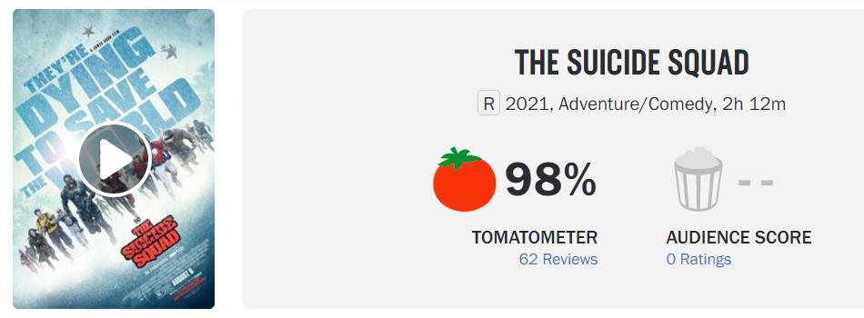 口碑爆了！DC《X特遣队：全员集结》烂番茄新鲜度98%