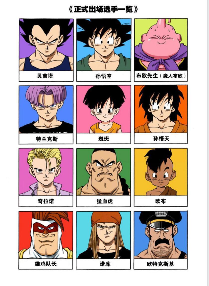 龙珠超2022剧场版，布罗利再现，新角色公布，时间线在10年以后